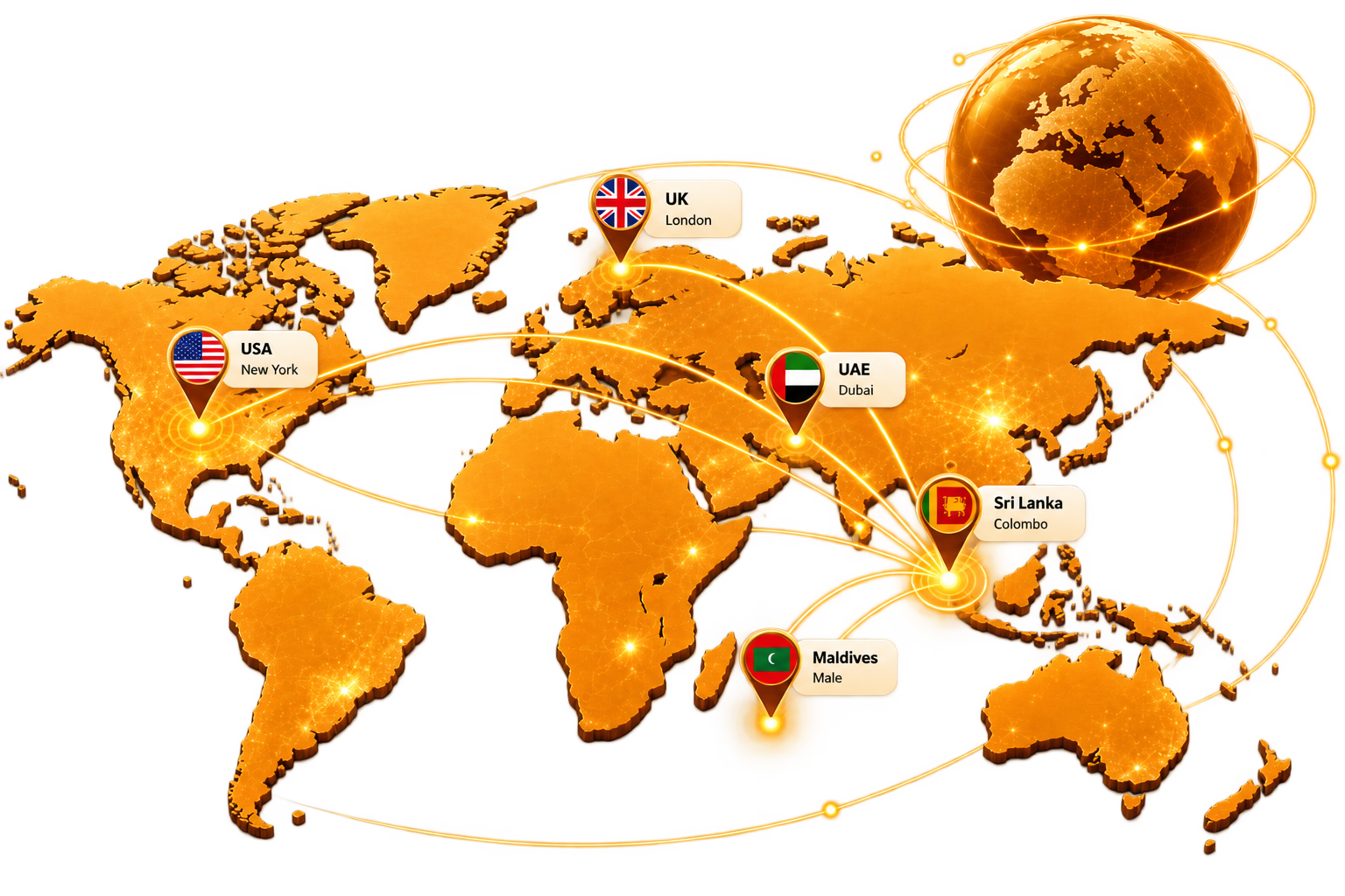3D world map — global offices in USA, UK, UAE, Sri Lanka and Maldives